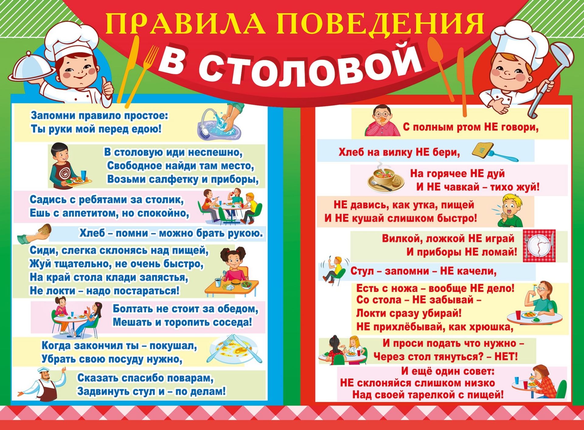 Правила поведения в столовой.