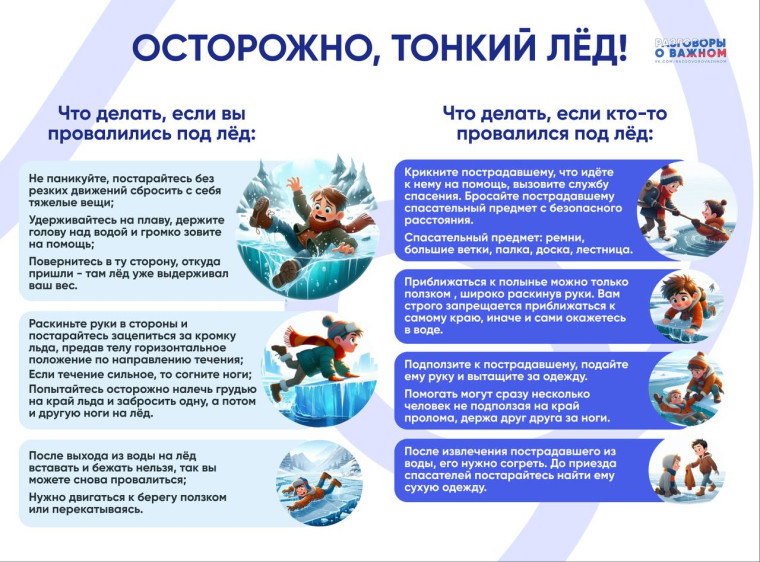 Осторожно, тонкий лёд!.